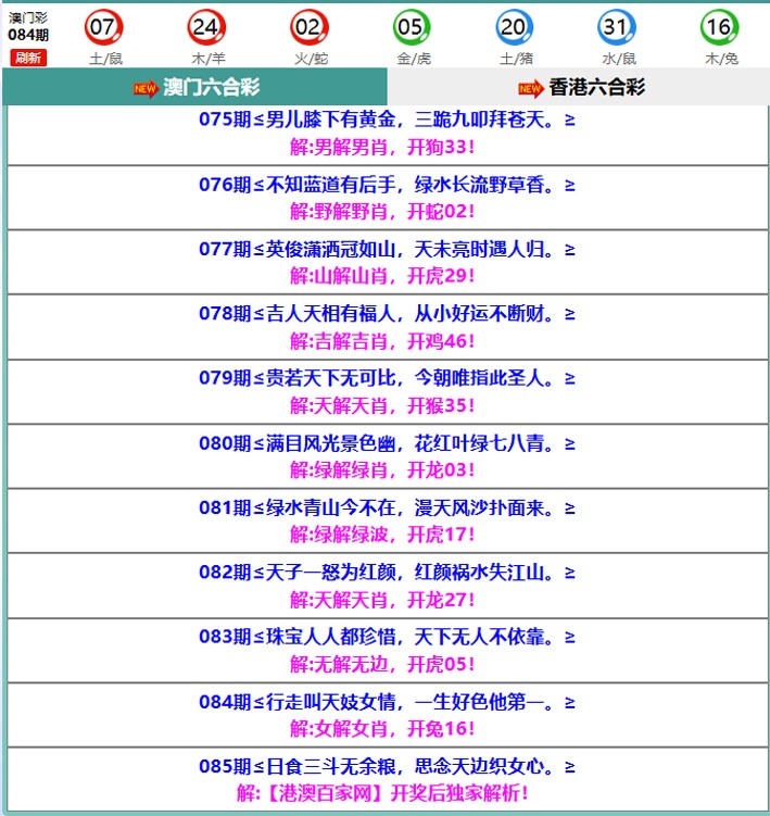 085期百家网玄机[图]